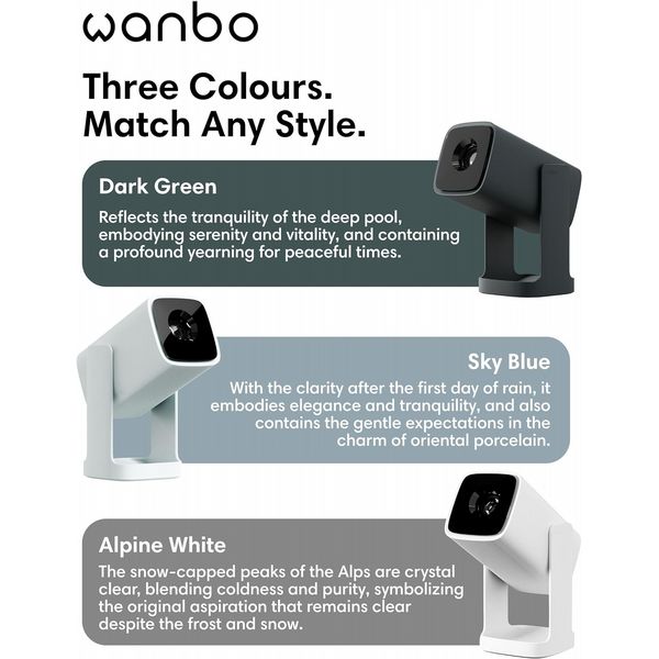 Wanbo Cube 1 - Dark Green Portable Projector